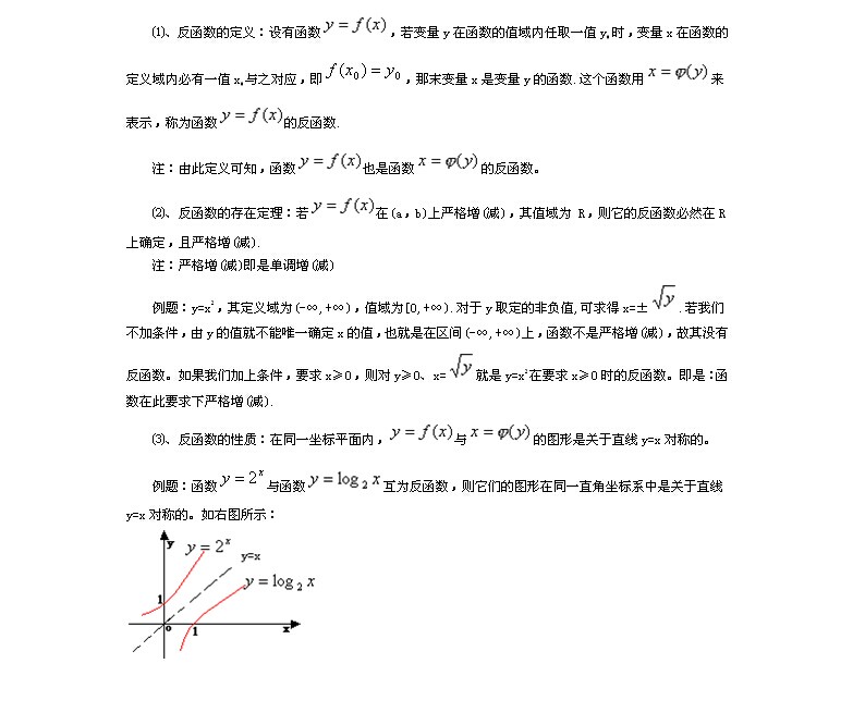 2019考研高數(shù)反函數(shù)公式