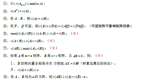 2019考研數(shù)學(xué)線性代數(shù)公式：矩陣秩的基本性質(zhì)
