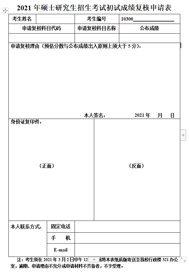 新增地區(qū)公布初試成績查詢時間！考研初試成績可以復(fù)核？會受到歧視嗎?